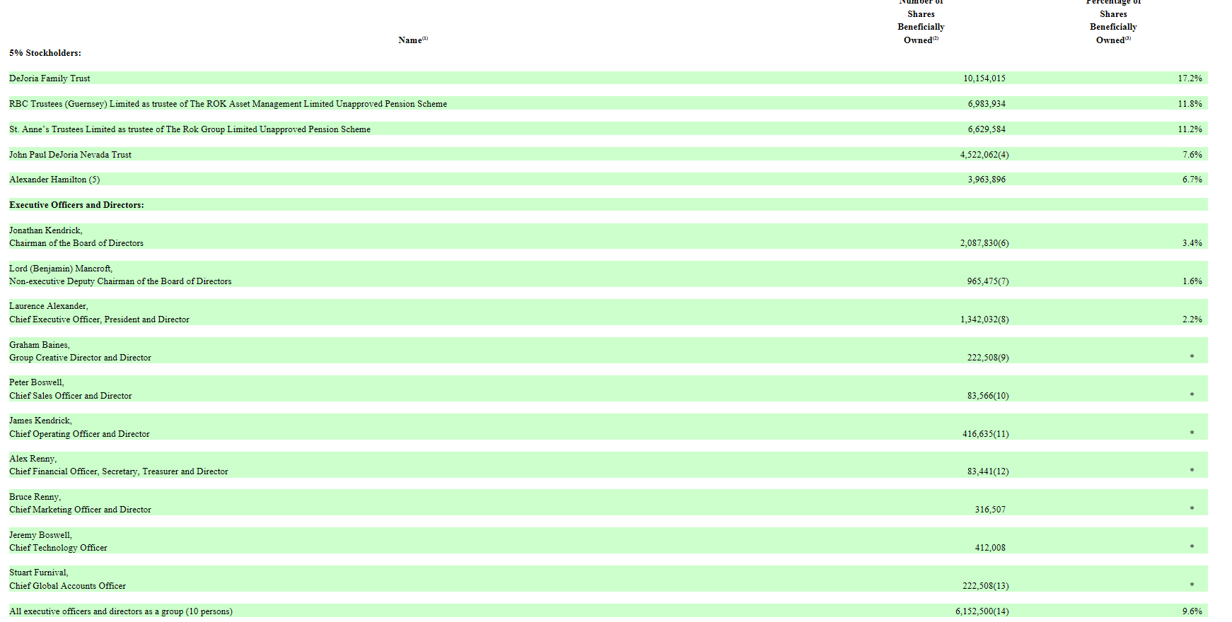 Pures Dynamit 300% +x möglich 695528
