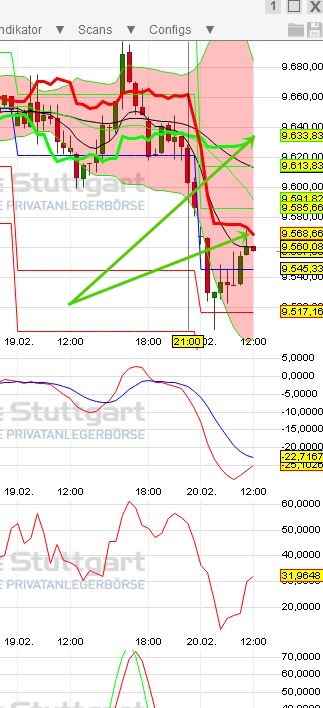 2014 QV DAX-DJ-GOLD-EURUSD-JPY 696961