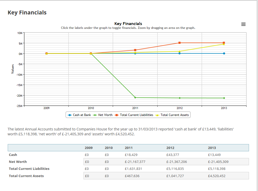 Pures Dynamit 300% +x möglich 698211
