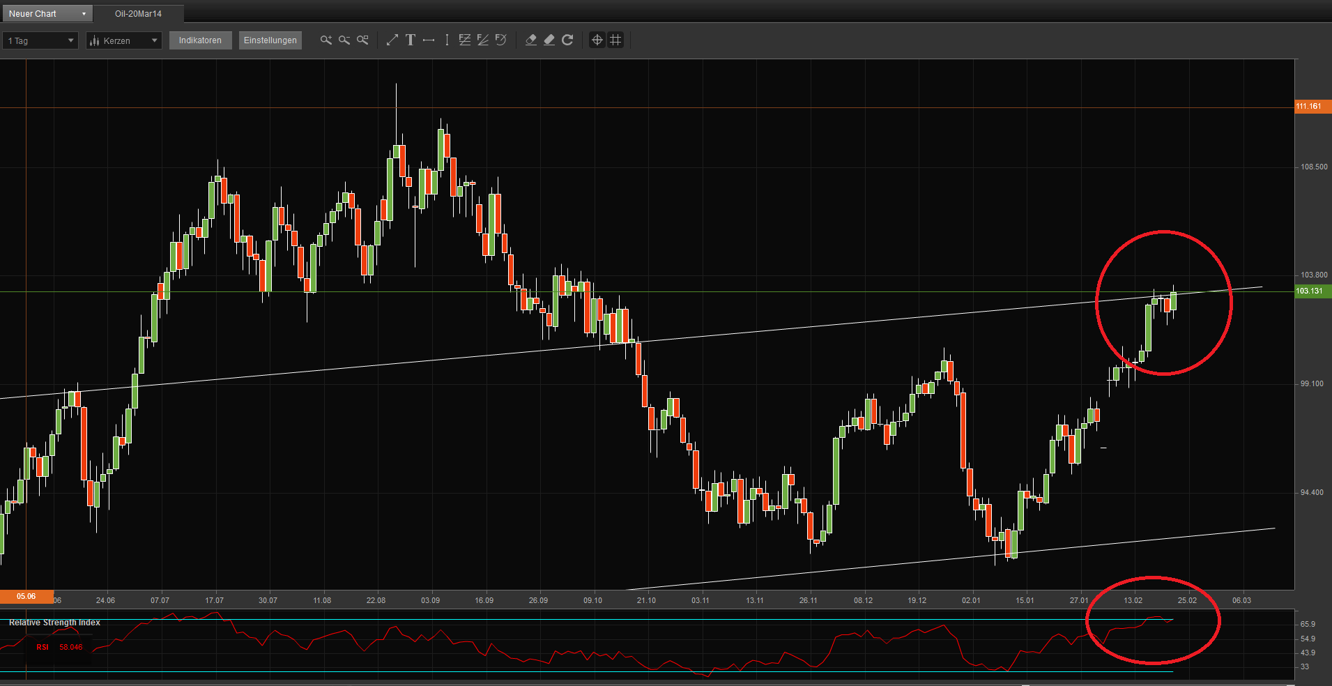 2014 QV DAX-DJ-GOLD-EURUSD-JPY 698285