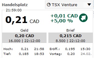 COMMERCE RESOURCES (€ 0,208) 698827