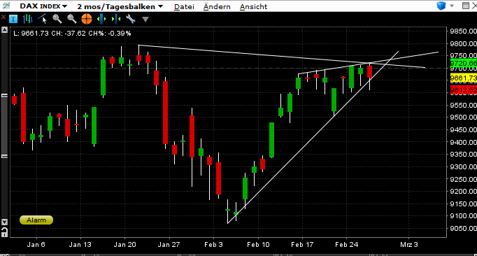 2014 QV DAX-DJ-GOLD-EURUSD-JPY 699131