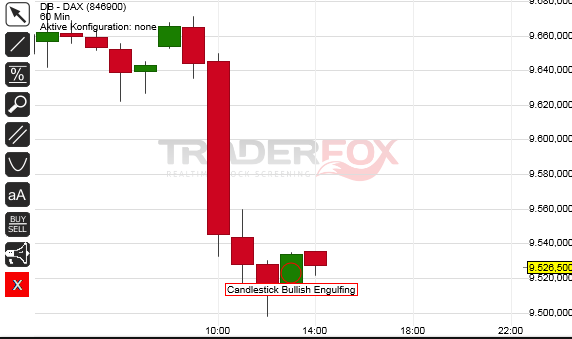 2014 QV DAX-DJ-GOLD-EURUSD-JPY 699532