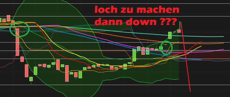 QV ultimate (unlimited) 701923