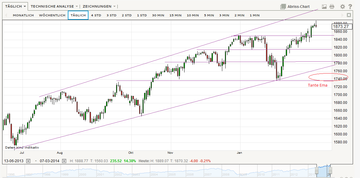 QV ultimate (unlimited) 702409