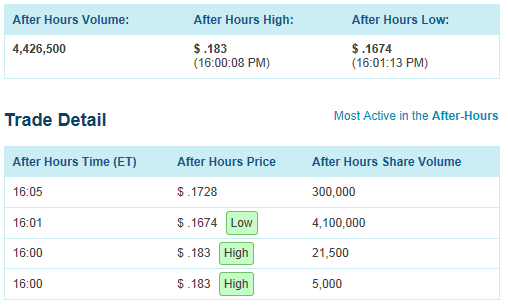 rebound eingeläutet!?? 703695
