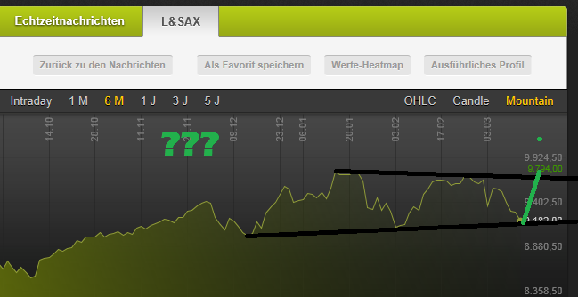 2014 QV DAX-DJ-GOLD-EURUSD-JPY 703939