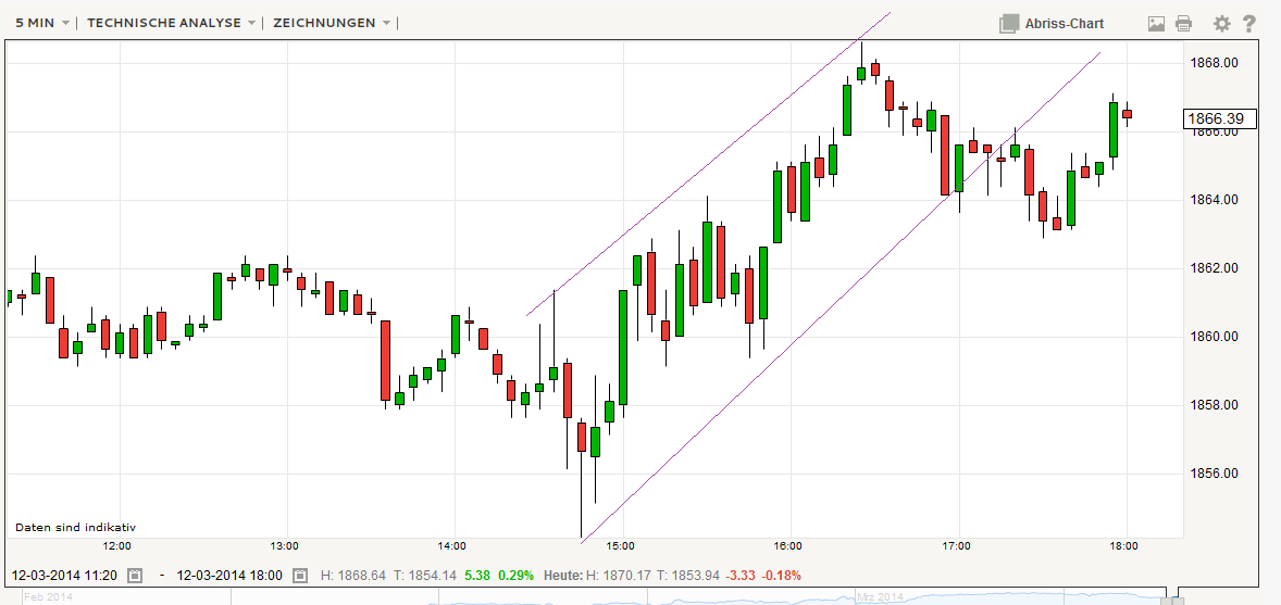 QV ultimate (unlimited) 704042
