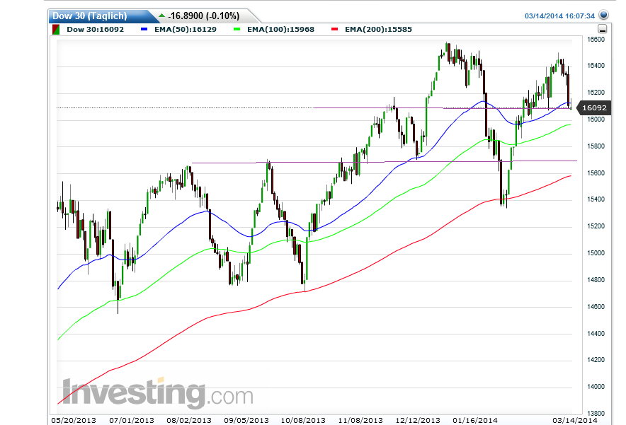 QV ultimate (unlimited) 704908