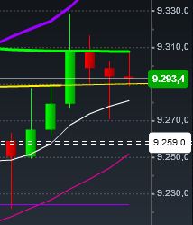 QV ultimate (unlimited) 706443