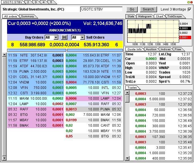 $$-OTC Trader Gruppe-$$ 708715