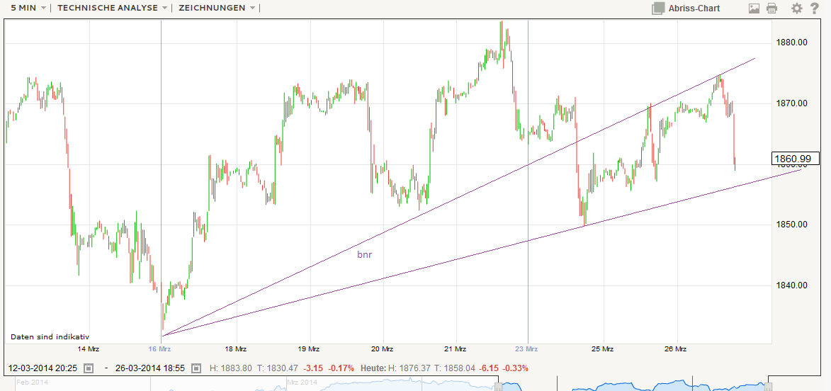 QV ultimate (unlimited) 708739