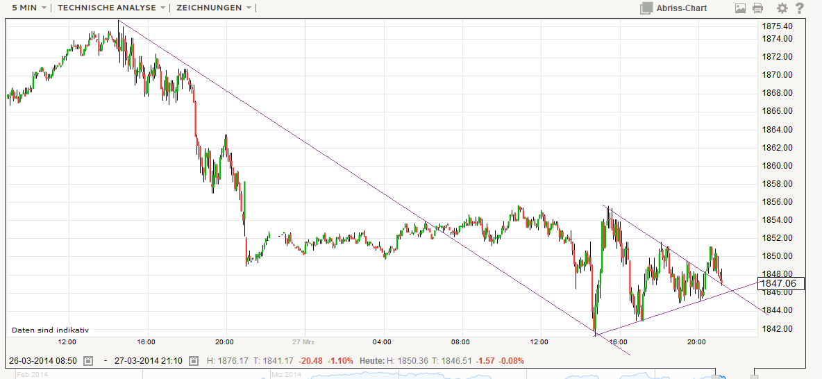 QV ultimate (unlimited) 709199