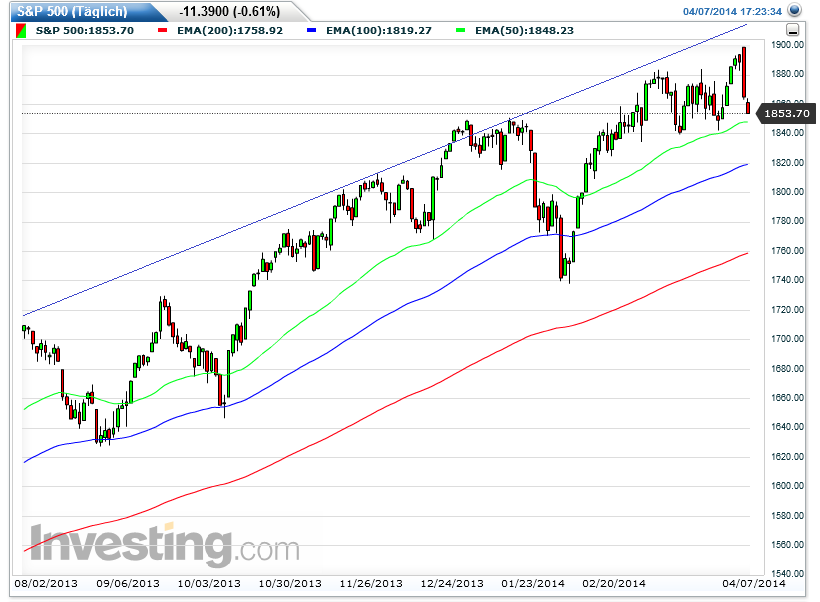 QV ultimate (unlimited) 711981