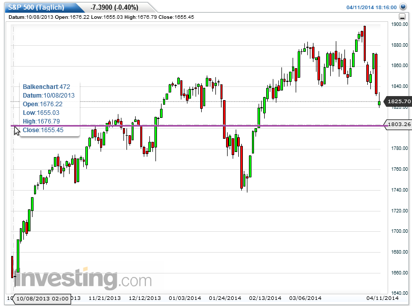 QV ultimate (unlimited) 713706