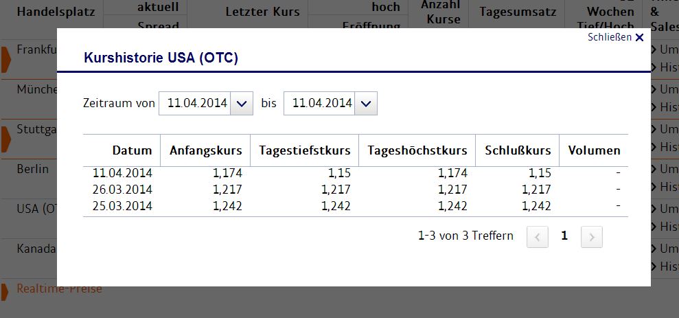 Eight Solutions (vorm. GENER8) 714059