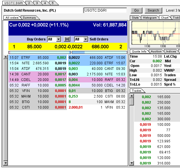 $$-OTC Trader Gruppe-$$ 714377