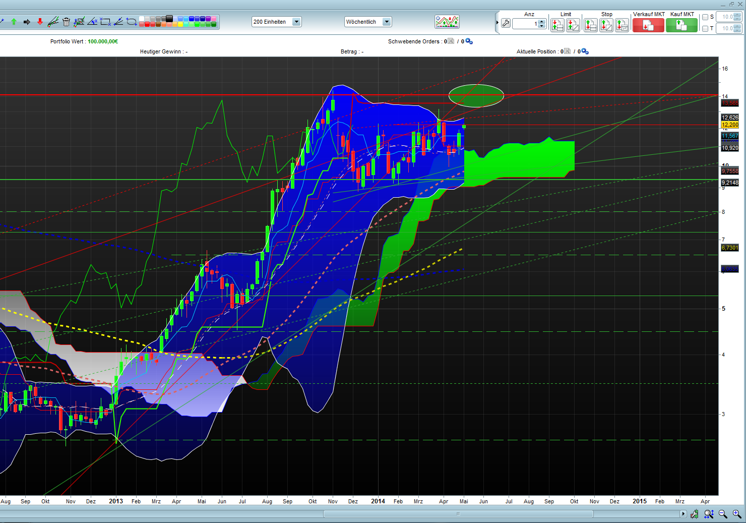 Nordex Akte X 720453