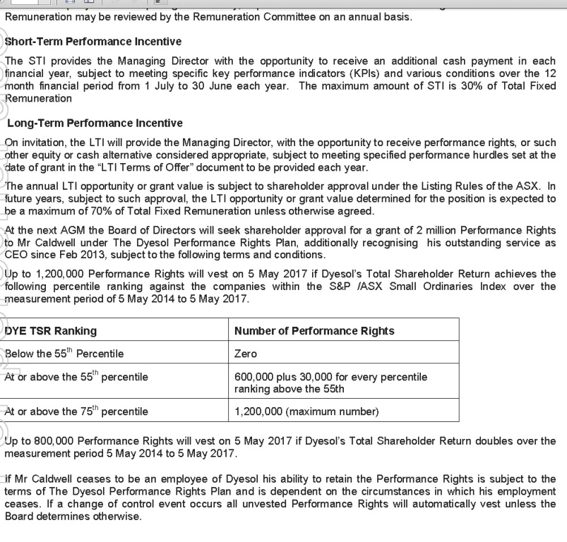 Dyesol LTD, es geht weiter ! 724756