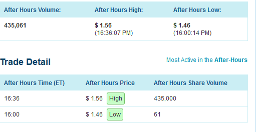 SPEX - Biotech vor charttechn. Turnaroundstory? 724973