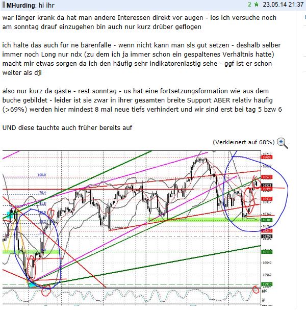QuoVadisDax - das Original - Nachfolgethread 726885