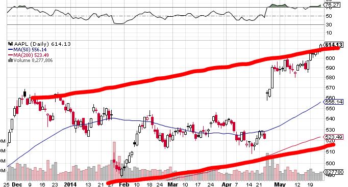 QuoVadisDax - das Original - Nachfolgethread 726910