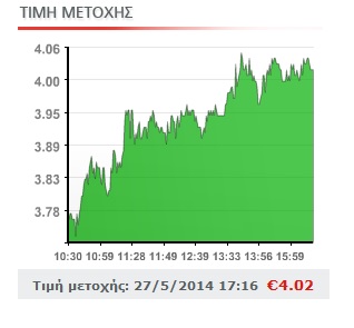 Auftrag aus Katar! 726950