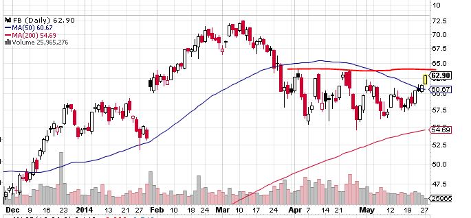 QuoVadisDax - das Original - Nachfolgethread 727009