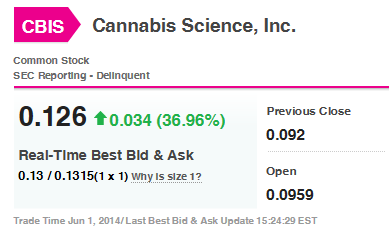 rebound eingeläutet!?? 729017