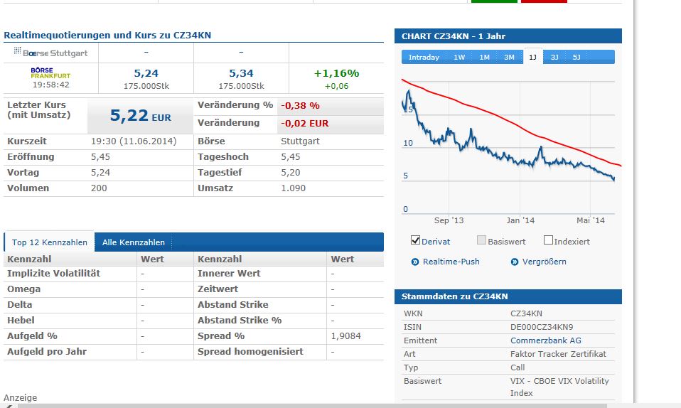 QuoVadisDax - das Original - Nachfolgethread 731815