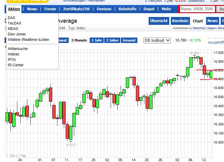 QuoVadisDax - das Original - Nachfolgethread 733098