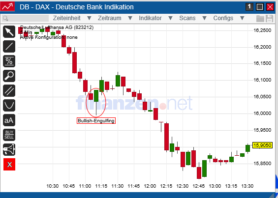 Lufthansa 2012-2015: wohin geht die Reise... 733316
