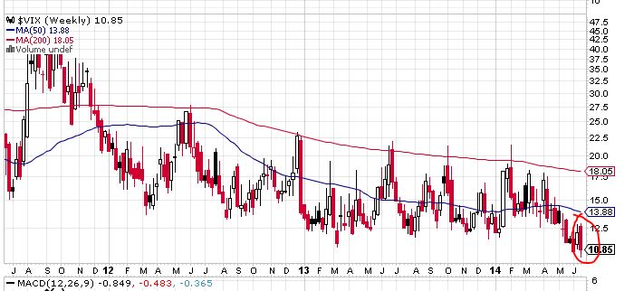 QuoVadisDax - das Original - Nachfolgethread 734676