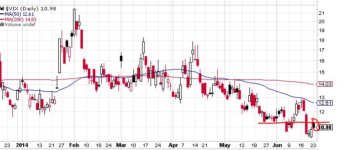 QuoVadisDax - das Original - Nachfolgethread 735005
