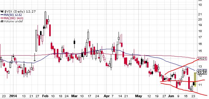 QuoVadisDax - das Original - Nachfolgethread 735309