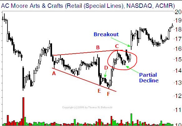 QuoVadisDax - das Original - Nachfolgethread 735537