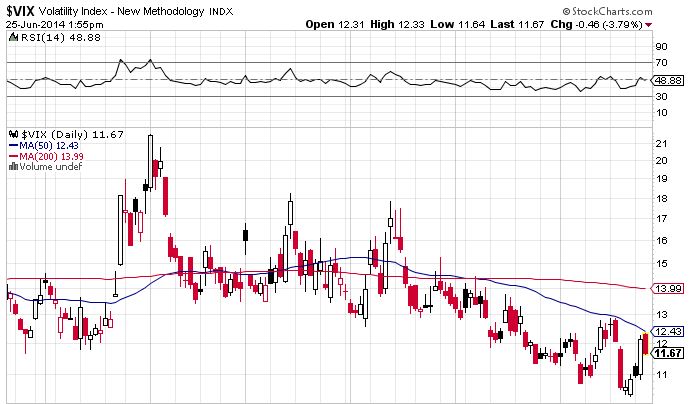QuoVadisDax - das Original - Nachfolgethread 735640