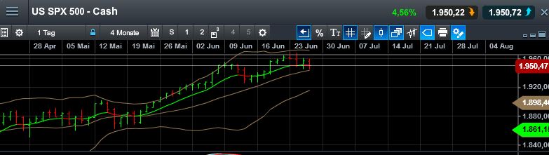 QuoVadisDax - das Original - Nachfolgethread 735963
