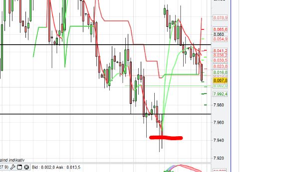 QuoVadisDax - das Original - Nachfolgethread 736781