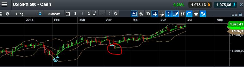 QuoVadisDax - das Original - Nachfolgethread 737259
