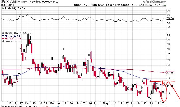 QuoVadisDax - das Original - Nachfolgethread 739130