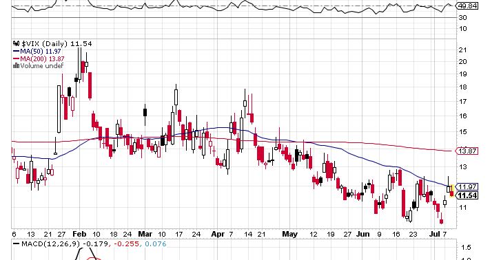 QuoVadisDax - das Original - Nachfolgethread 739404