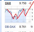QuoVadisDax - das Original - Nachfolgethread 740797
