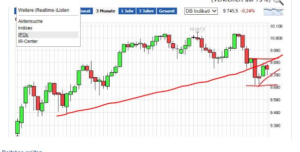 QuoVadisDax - das Original - Nachfolgethread 740891