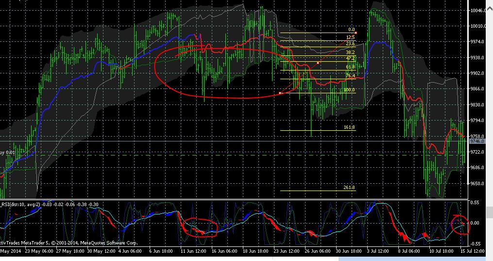 QuoVadisDax - das Original - Nachfolgethread 740915