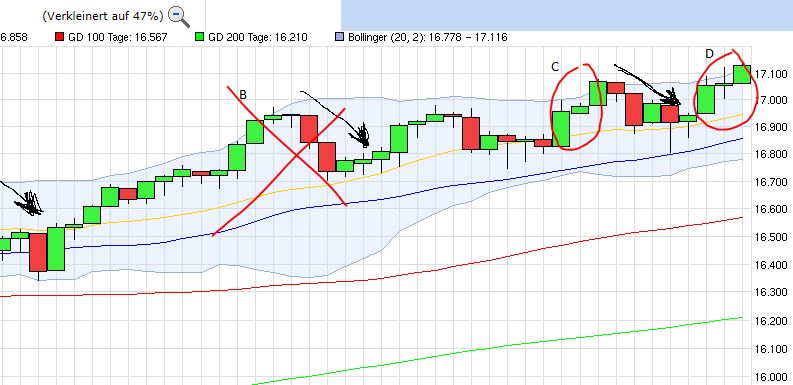 QuoVadisDax - das Original - Nachfolgethread 741221