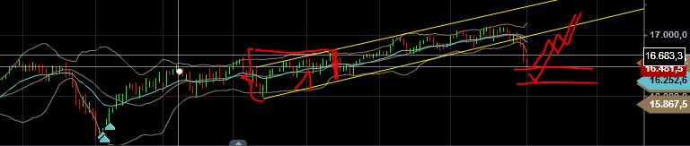 QuoVadisDax - das Original - Nachfolgethread 745544