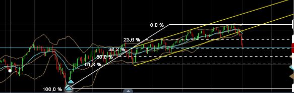 QuoVadisDax - das Original - Nachfolgethread 745548
