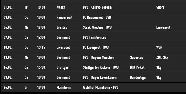 14 Gründe für ein Investment in BVB. 745570