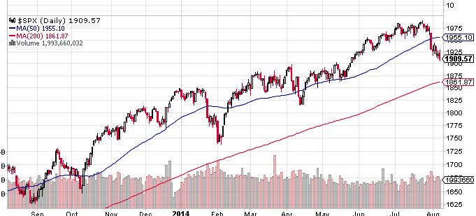 QuoVadisDax - das Original - Nachfolgethread 747267